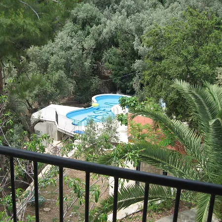 Tasevi Sea And Mountain View אולודניץ